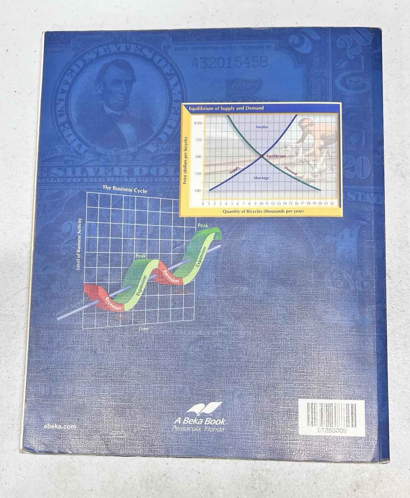 Abeka Economics 2nd edition 12th grade homeschool textbook4