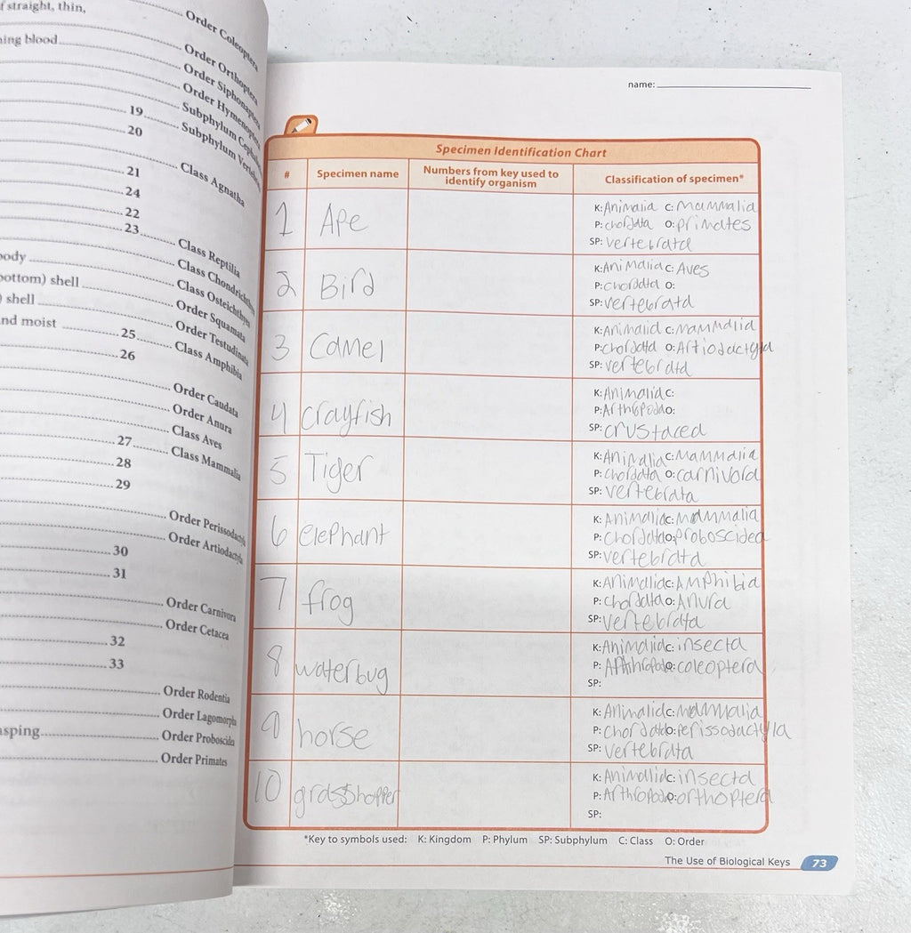 BJU  Biology Lab Manual fourth edition 4th *some pencil writing2