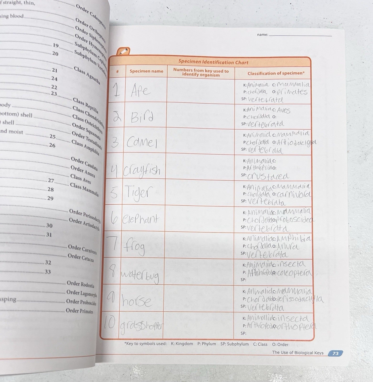 BJU  Biology Lab Manual fourth edition 4th *some pencil writing2