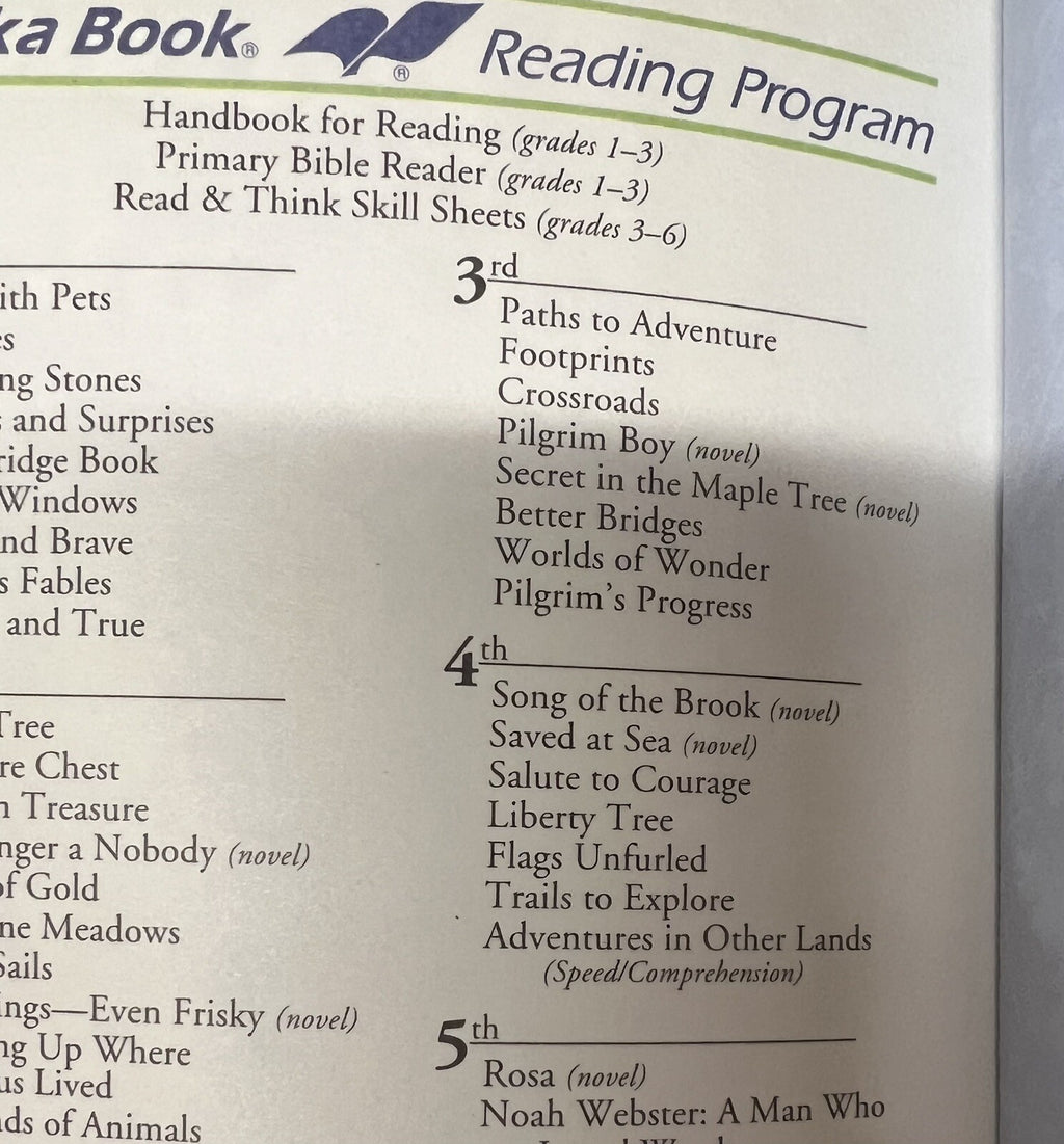 Abeka Trails to Explore reader 4th grade Homeschool2
