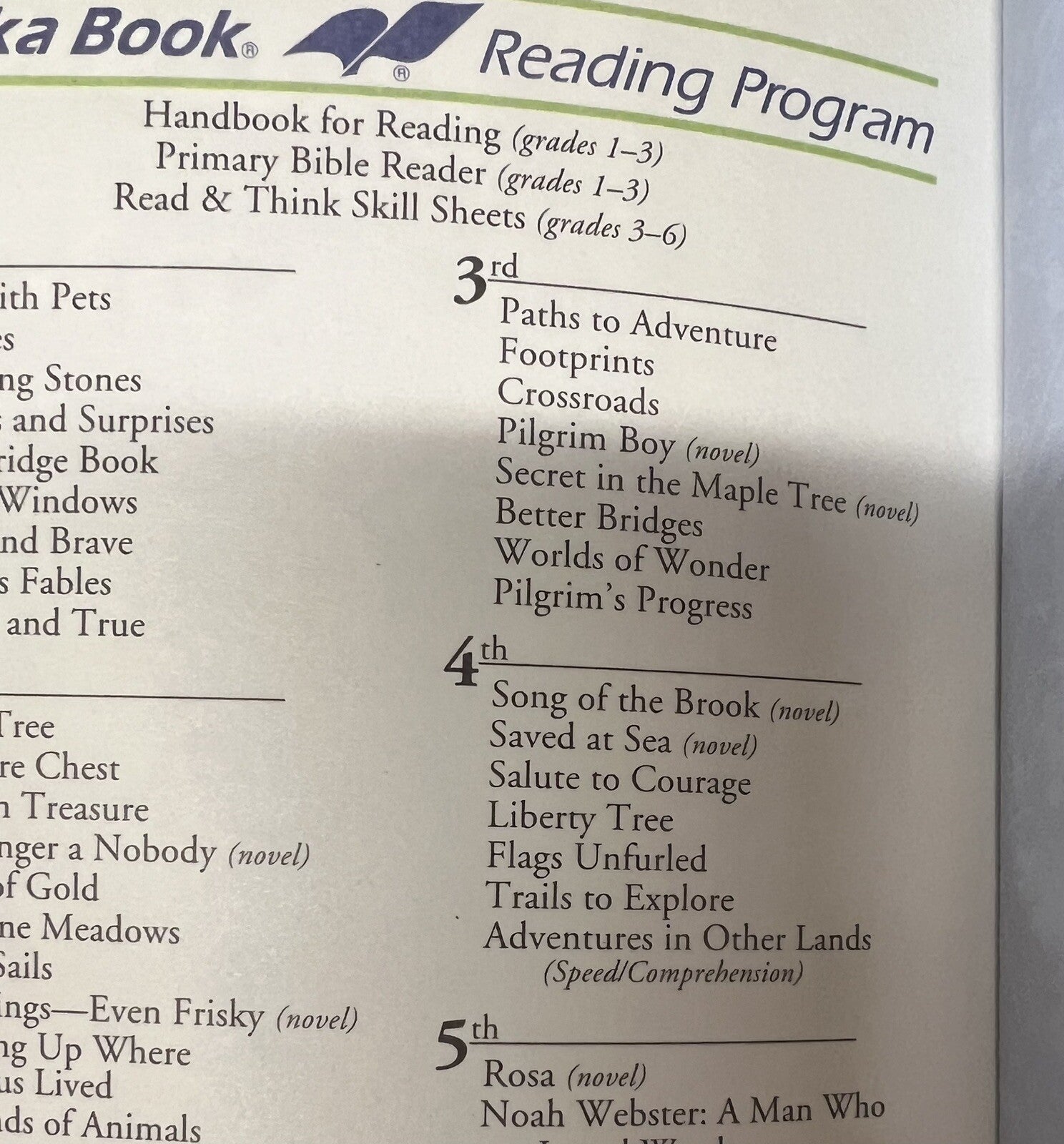 Abeka Trails to Explore reader 4th grade Homeschool2